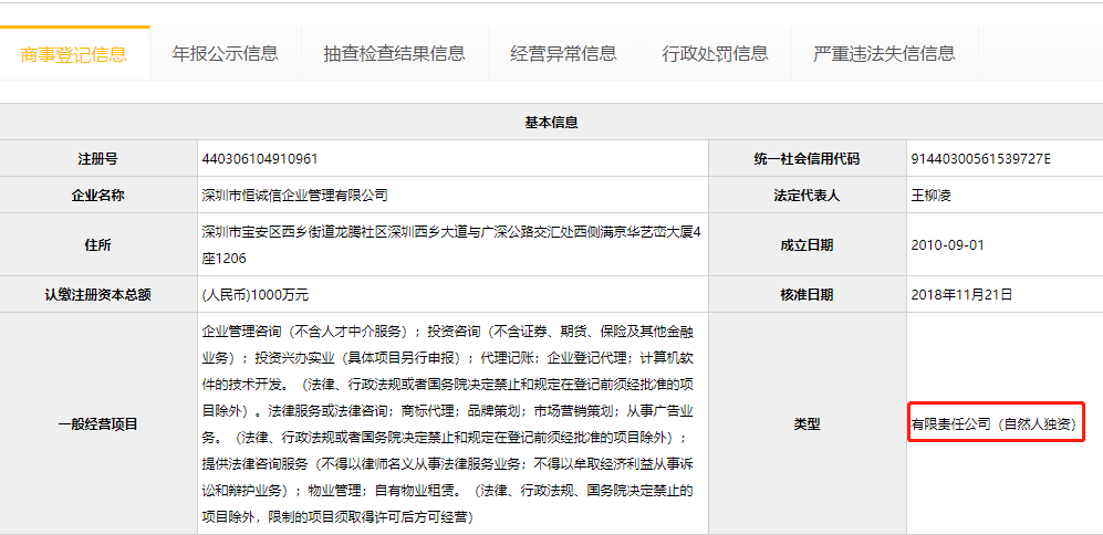 注冊(cè)一人有限公司的流程是什么？一人有限公司需要設(shè)立監(jiān)事嗎